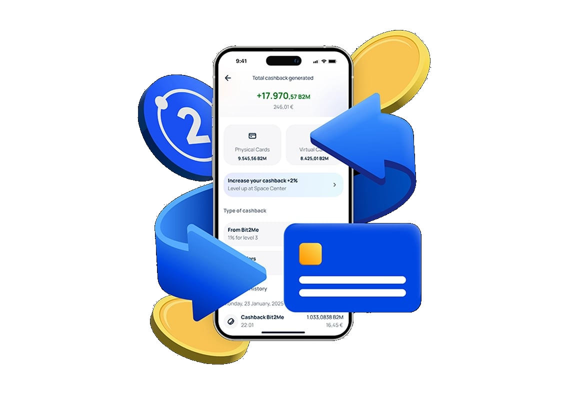 NexovaleCapital Card Cashback